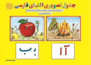 جدول تصویری الفبای فارسی