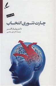 چارت تئوری انتخاب