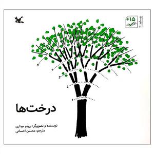 درختها